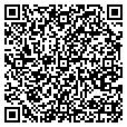 QR code with Tux Shop contacts