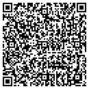 QR code with Tux Shop contacts