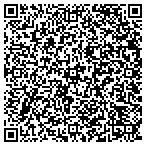 QR code with Ilene And Michael Shaw Charitable Trust I contacts