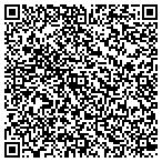 QR code with Common Ground Property Management, LLC contacts