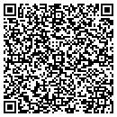 QR code with Cynthia Knauf Landscape Design contacts