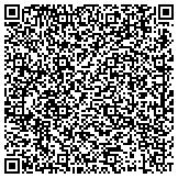 QR code with John And Editha Kapoor Charitable Foundation contacts