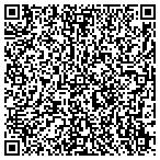 QR code with Image Enhancement Group contacts