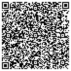 QR code with Irving M And Sylvia Footlik Foundation contacts