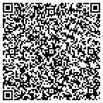 QR code with Latino Radio Broadcasting Network Corp contacts