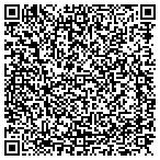 QR code with Kingdom Community Development Corp contacts