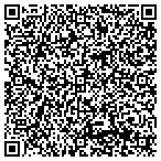 QR code with MASTIFF Property Management LLC contacts