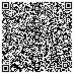 QR code with Rock Landscaping & Property Management LLC contacts