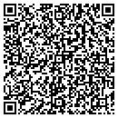 QR code with Stephen G Johnson contacts