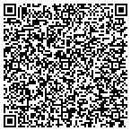 QR code with Roxana's Exclusive Skin Treats contacts