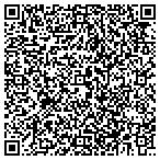 QR code with Scalp Micro Pigment contacts
