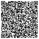 QR code with Mold Masters Injectioneering contacts