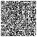QR code with Victorian Society Of The Vaile Mansion contacts