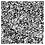 QR code with Ina And Lewis Heafitz Charitable Fdn contacts