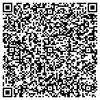QR code with Edward Fredkin Charitable Foundation contacts