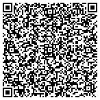 QR code with Blue Ridge Landscaping contacts