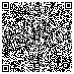 QR code with Martinez Western Constructors contacts
