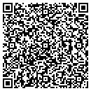 QR code with M&M Builders contacts