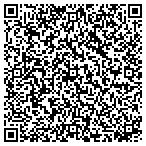 QR code with Northeast Georgia Electrolysis Center contacts