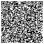 QR code with Husky Injection Molding System contacts