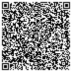 QR code with Southern Lakes Plumbing & Heating Inc contacts