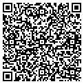 QR code with Futurista contacts