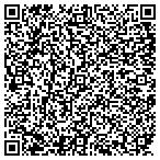 QR code with Richard Glenn Construction L L C contacts