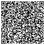 QR code with The Luke N. Reuter Co., Inc. contacts