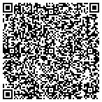 QR code with Uw-Madison Polymer Engineering Center contacts