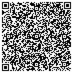 QR code with Lehman Brothers Opportunity Fund Lp contacts