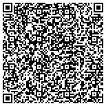 QR code with Hair Planet LLC (African Braiding & weaving, ) contacts
