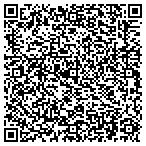 QR code with Santee Development Service Department contacts