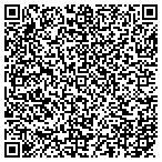QR code with Jim And Shirley Parke Foundation contacts