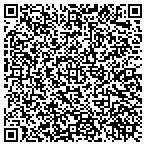 QR code with Handyman Home Repair Renovations Landscaping contacts