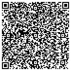 QR code with Mazon's Air Conditioning & Heating, Inc contacts