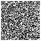 QR code with Parker and Sons contacts