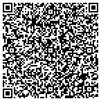 QR code with Service Pros Plumbing, Heating & Cooling, Inc. contacts