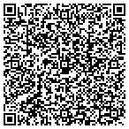 QR code with Sun Devil Plumbing & Rooter contacts
