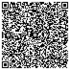 QR code with Jorgensen Allstate Insurcance contacts
