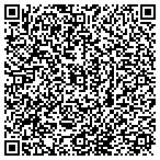 QR code with All Phases Heating and Air contacts