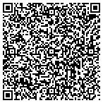 QR code with Jc's Land Maintenance And Tree Removal contacts