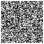 QR code with Baja Cooling Heating  Air Conditioning contacts