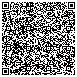 QR code with Brannon Inc., dba Smith Electric Service contacts