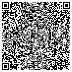 QR code with Carter Services contacts