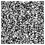 QR code with Chula Vista Swift Plumbing contacts
