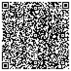 QR code with F-M Dog Obedience School And Muthut contacts