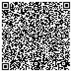 QR code with Joint Forces Landscaping LLC contacts
