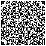 QR code with Florence W And Albert J Jacobson Family Foundation Trust contacts