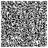 QR code with GW Richardson Heating & Air Conditioning Inc contacts
