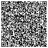QR code with Maintech Service Plumbing & Heating contacts